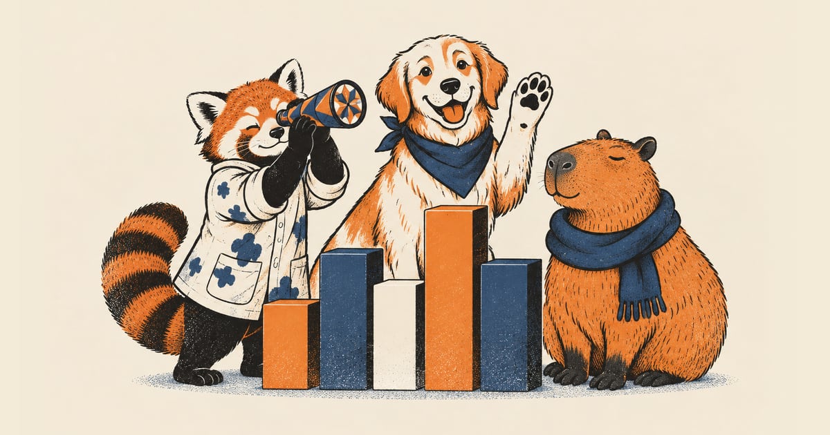 Titelbild des Tests „Big-Five-Persönlichkeitstest“